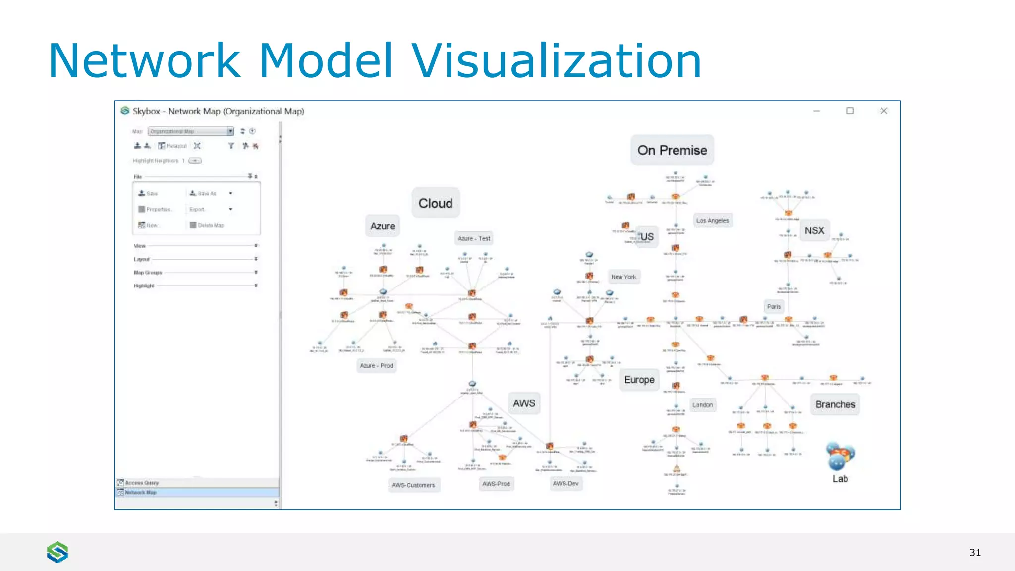 31
Network Model Visualization
 