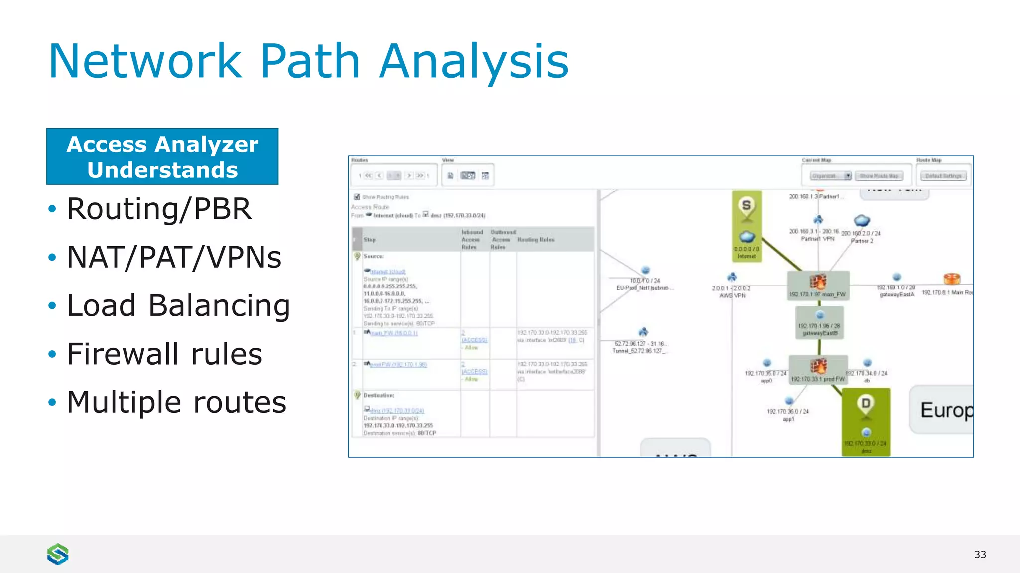 33
Network Path Analysis
• Routing/PBR
• NAT/PAT/VPNs
• Load Balancing
• Firewall rules
• Multiple routes
Access Analyzer
Understands
 