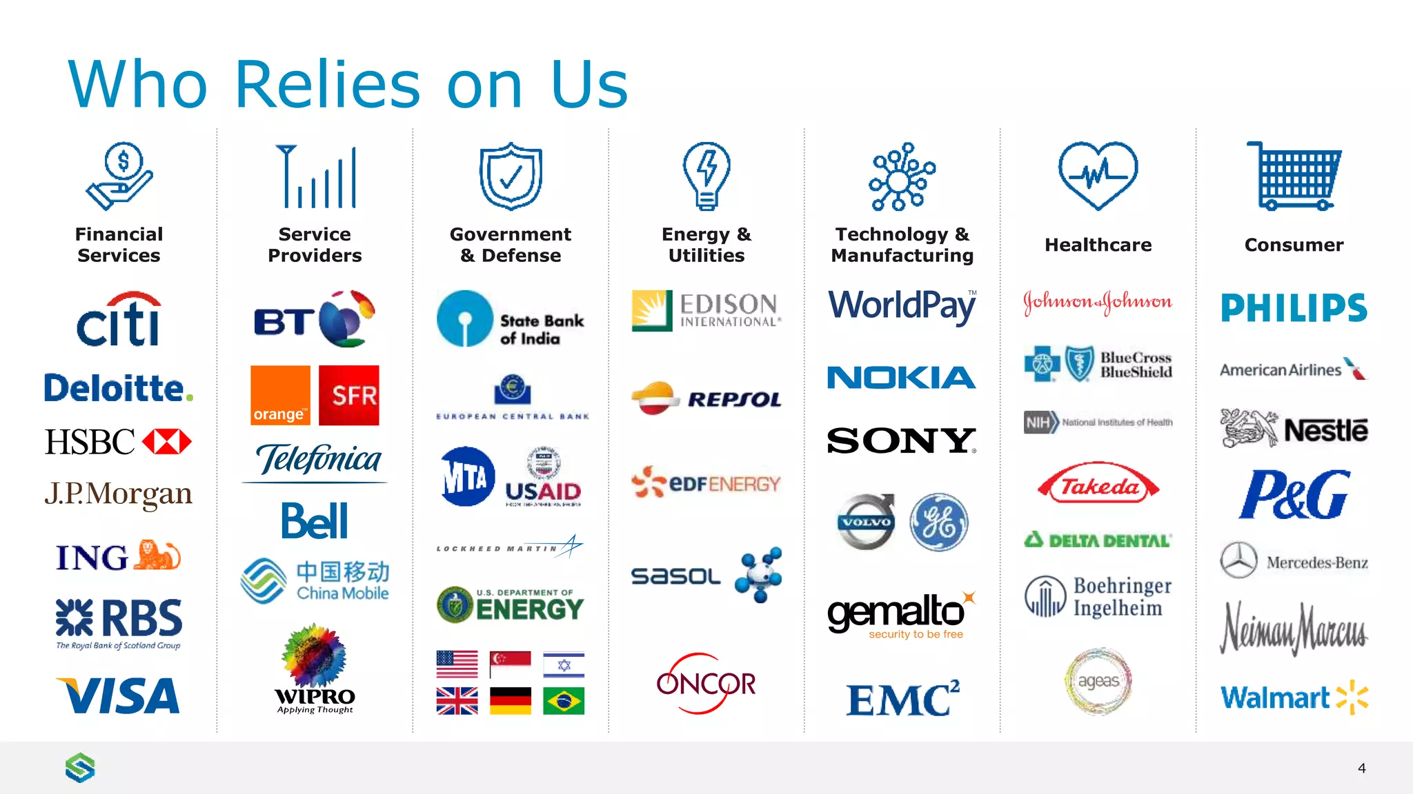 4
Who Relies on Us
Financial
Services
Service
Providers
Government
& Defense
Energy &
Utilities
Technology &
Manufacturing
Healthcare Consumer
 