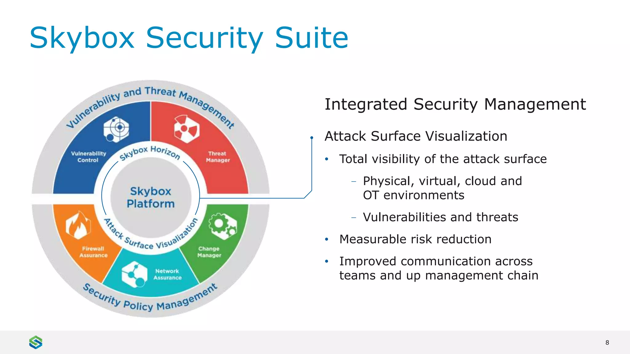 8
Skybox Security Suite
Attack Surface Visualization
• Total visibility of the attack surface
– Physical, virtual, cloud and
OT environments
– Vulnerabilities and threats
• Measurable risk reduction
• Improved communication across
teams and up management chain
Integrated Security Management
 