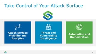 Skybox security | PPTX