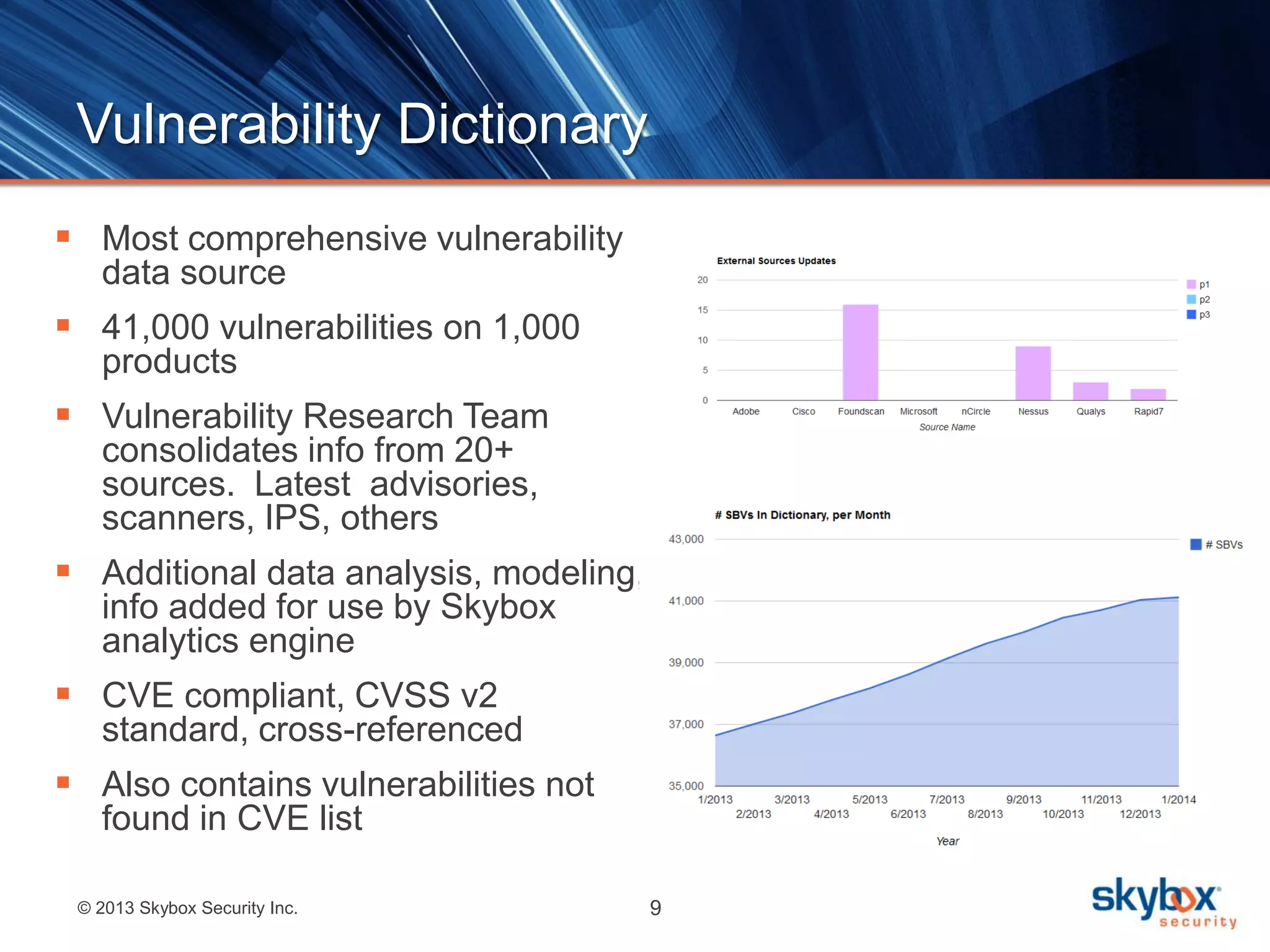 Vulnerability Dictionary
 Most comprehensive vulnerability
data source

 41,000 vulnerabilities on 1,000
products

 Vulnerability Research Team
consolidates info from 20+
sources. Latest advisories,
scanners, IPS, others

 Additional data analysis, modeling,
info added for use by Skybox
analytics engine

 CVE compliant, CVSS v2
standard, cross-referenced

 Also contains vulnerabilities not
found in CVE list
© 2013 Skybox Security Inc.

9

 