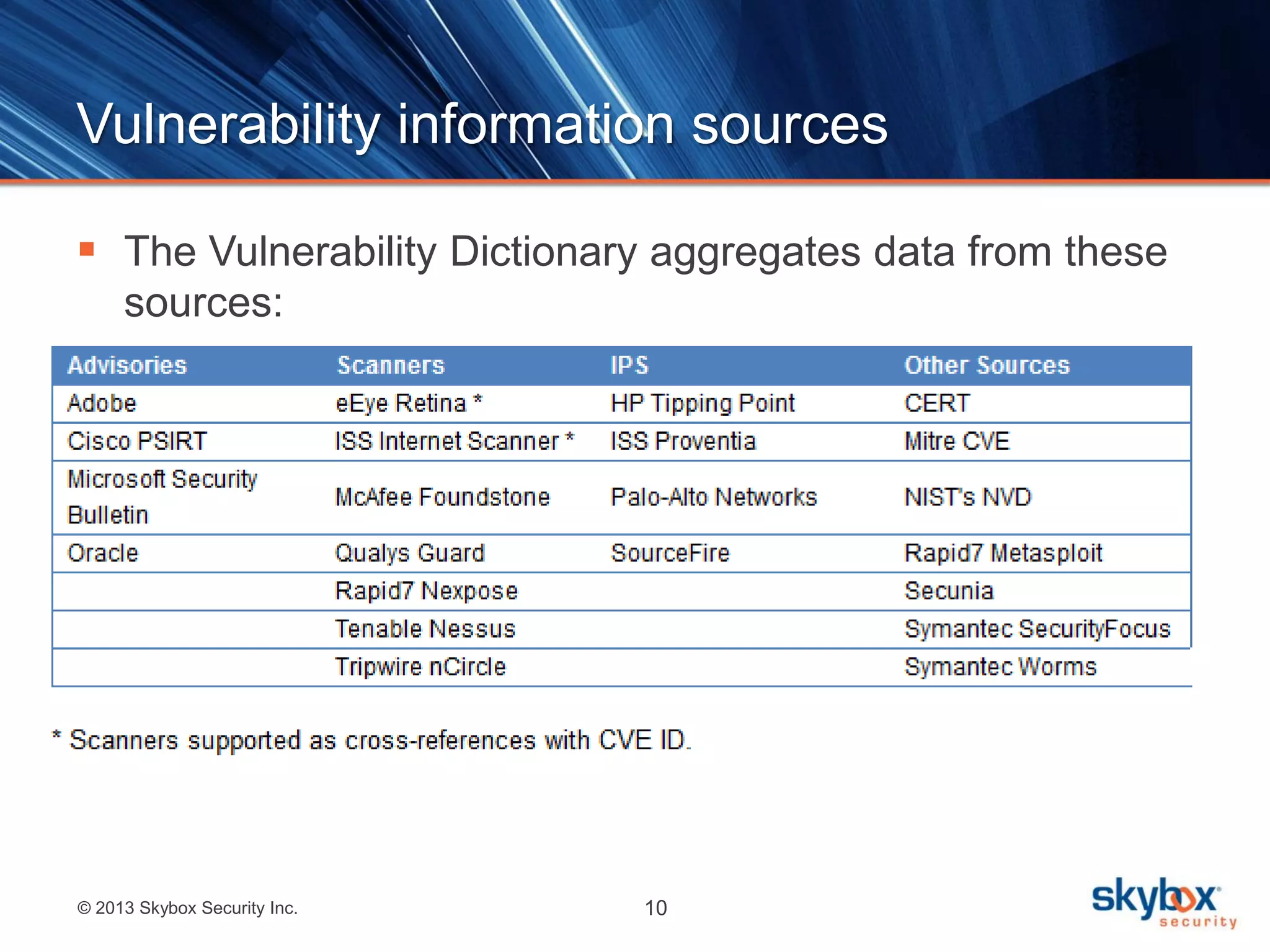 Vulnerability information sources
 The Vulnerability Dictionary aggregates data from these
sources:

© 2013 Skybox Security Inc.

10

 