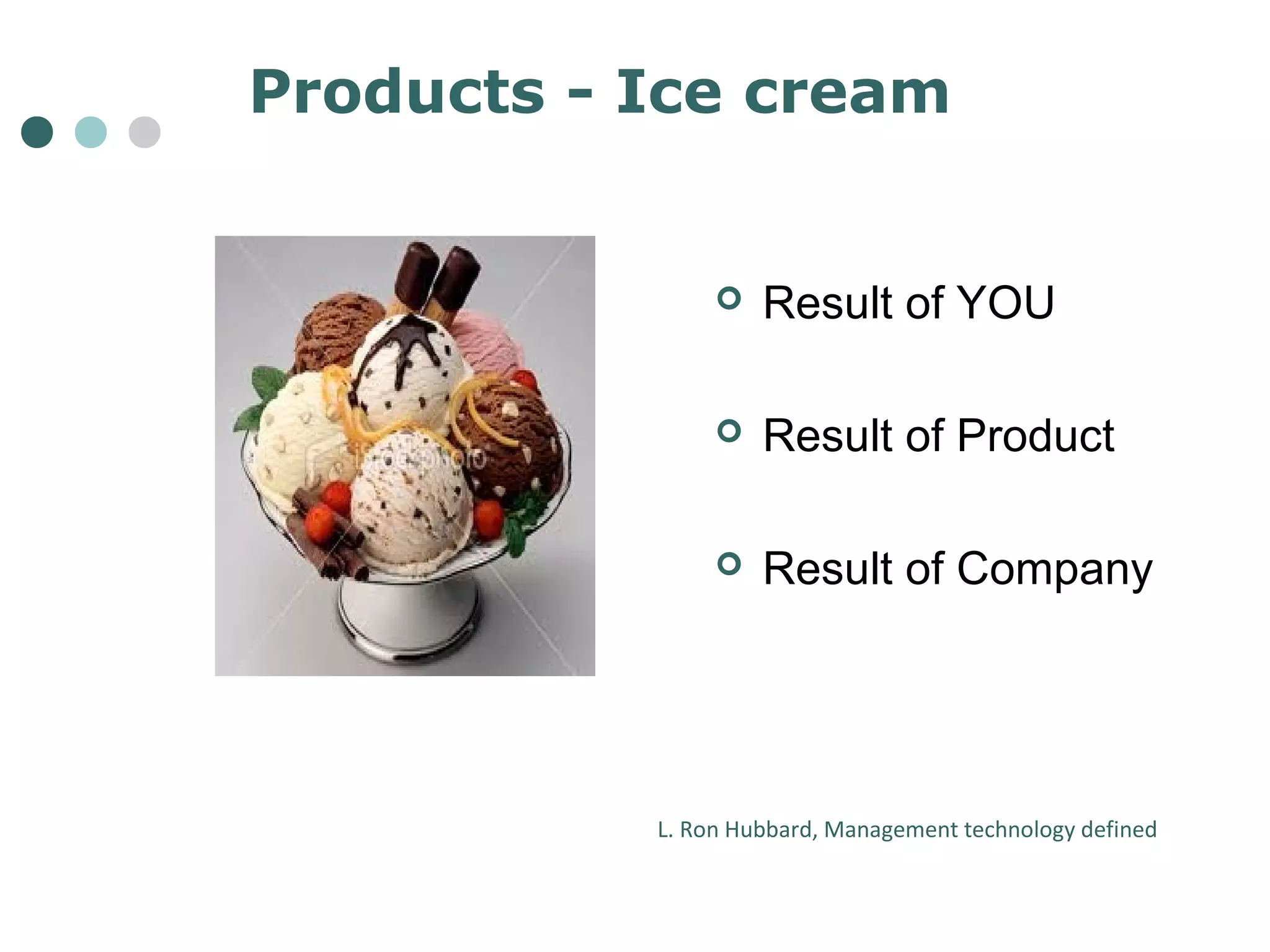 Products - Ice cream 
 Result of YOU 
 Result of Product 
 Result of Company 
L. Ron Hubbard, Management technology defined 
 