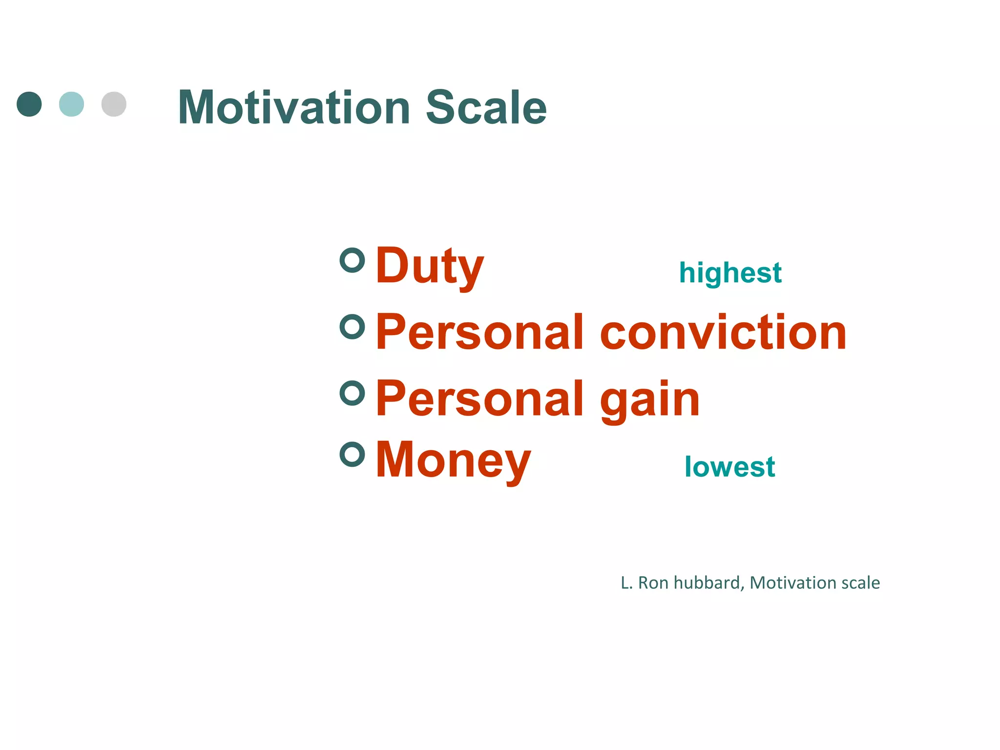 Motivation Scale 
Duty highest 
Personal conviction 
Personal gain 
Money lowest 
L. Ron hubbard, Motivation scale 
 