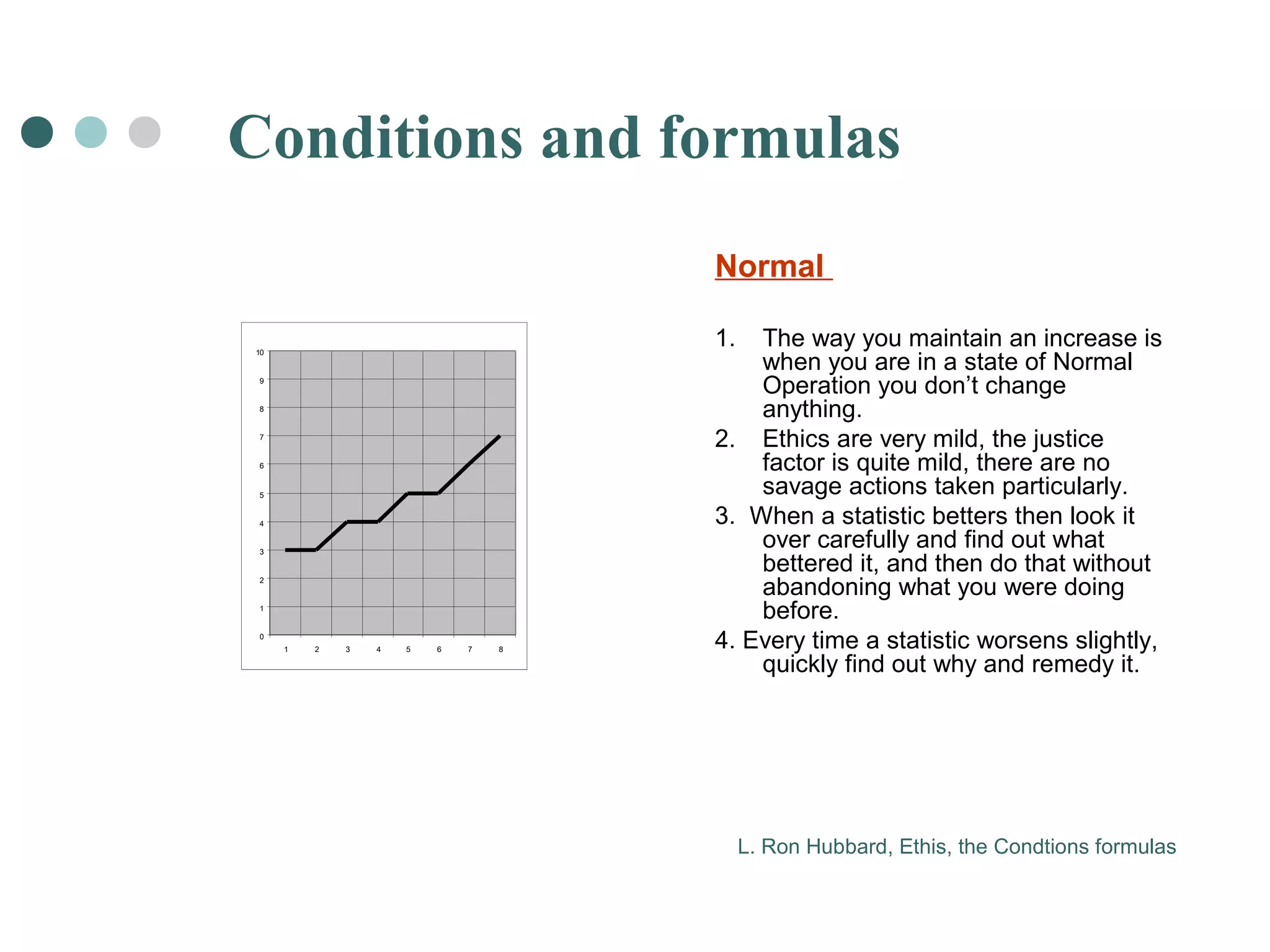 Conditions and formulas 
Normal 
1. The way you maintain an increase is 
when you are in a state of Normal 
Operation you don’t change 
anything. 
2. Ethics are very mild, the justice 
factor is quite mild, there are no 
savage actions taken particularly. 
3. When a statistic betters then look it 
over carefully and find out what 
bettered it, and then do that without 
abandoning what you were doing 
before. 
4. Every time a statistic worsens slightly, 
quickly find out why and remedy it. 
L. Ron Hubbard, Ethis, the Condtions formulas 
10 
9 
8 
7 
6 
5 
4 
3 
2 
1 
0 
1 2 3 4 5 6 7 8 
 