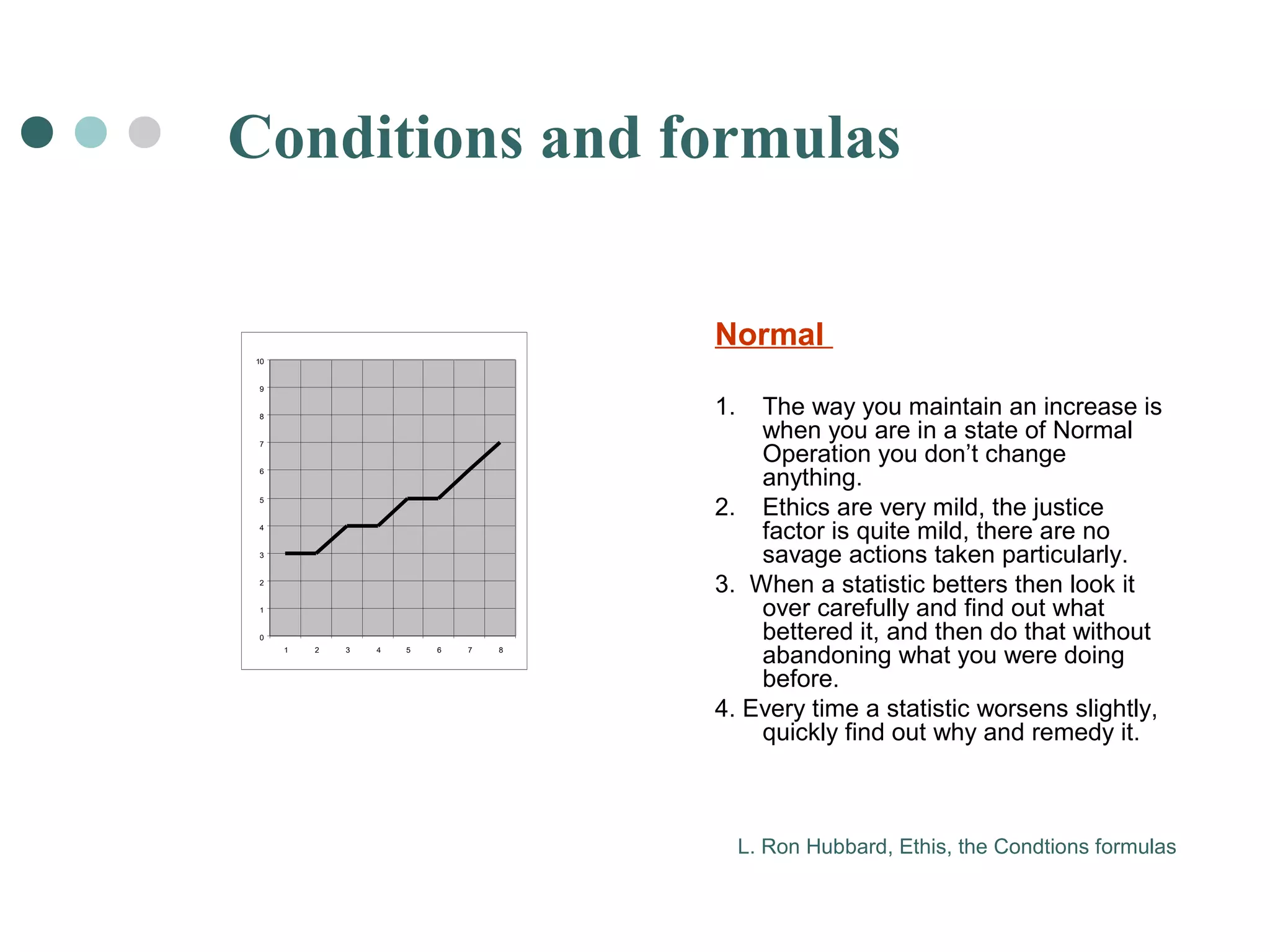 Conditions and formulas 
Normal 
1. The way you maintain an increase is 
when you are in a state of Normal 
Operation you don’t change 
anything. 
2. Ethics are very mild, the justice 
factor is quite mild, there are no 
savage actions taken particularly. 
3. When a statistic betters then look it 
over carefully and find out what 
bettered it, and then do that without 
abandoning what you were doing 
before. 
4. Every time a statistic worsens slightly, 
quickly find out why and remedy it. 
L. Ron Hubbard, Ethis, the Condtions formulas 
10 
9 
8 
7 
6 
5 
4 
3 
2 
1 
0 
1 2 3 4 5 6 7 8 
 