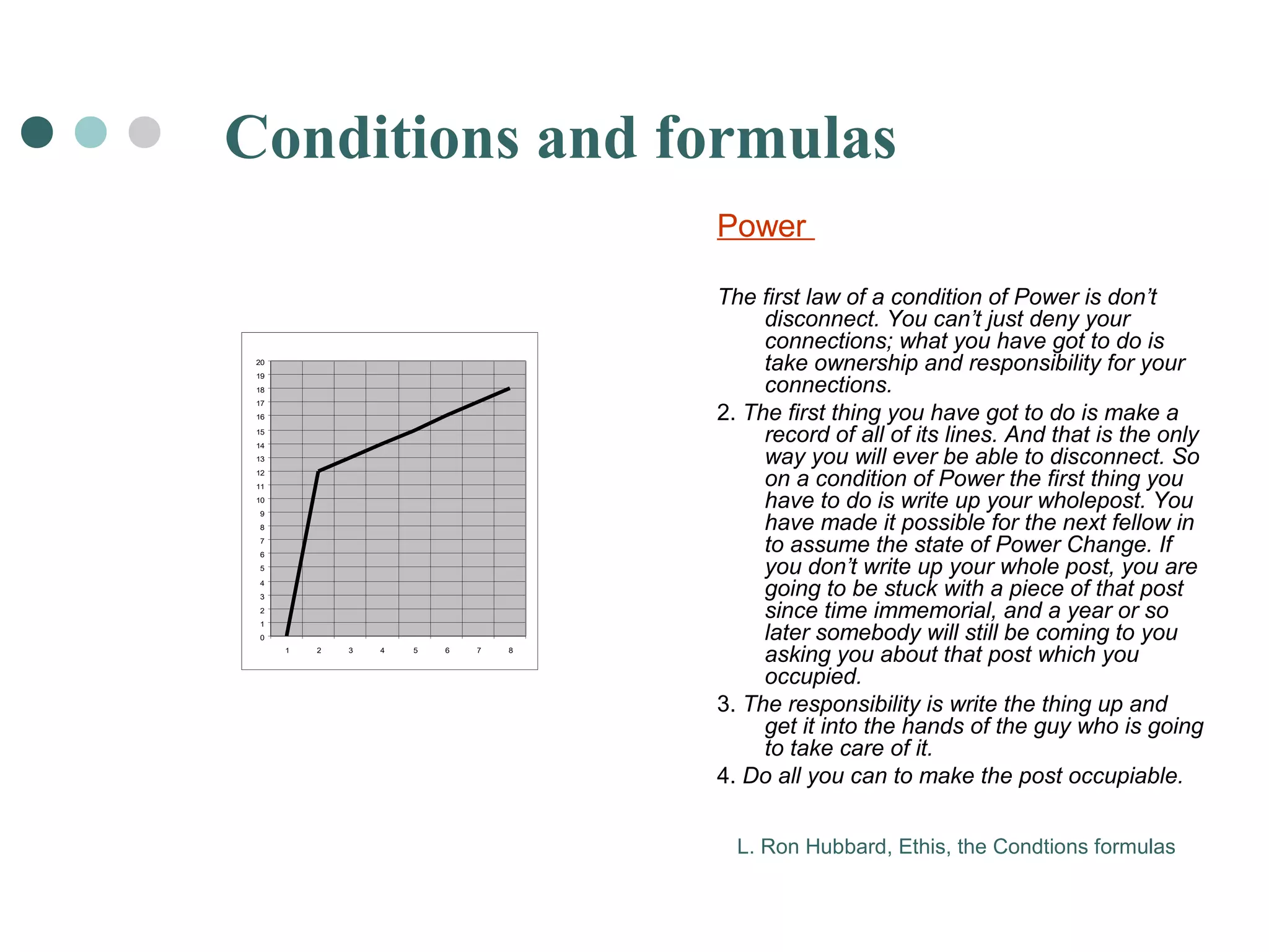 Conditions and formulas 
Power 
The first law of a condition of Power is don’t 
disconnect. You can’t just deny your 
connections; what you have got to do is 
take ownership and responsibility for your 
connections. 
2. The first thing you have got to do is make a 
record of all of its lines. And that is the only 
way you will ever be able to disconnect. So 
on a condition of Power the first thing you 
have to do is write up your wholepost. You 
have made it possible for the next fellow in 
to assume the state of Power Change. If 
you don’t write up your whole post, you are 
going to be stuck with a piece of that post 
since time immemorial, and a year or so 
later somebody will still be coming to you 
asking you about that post which you 
occupied. 
3. The responsibility is write the thing up and 
get it into the hands of the guy who is going 
to take care of it. 
4. Do all you can to make the post occupiable. 
L. Ron Hubbard, Ethis, the Condtions formulas 
20 
19 
18 
17 
16 
15 
14 
13 
12 
11 
10 
9 
8 
7 
6 
5 
4 
3 
2 
1 
0 
1 2 3 4 5 6 7 8 
 
