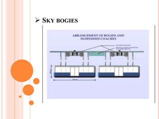  SKY BOGIES
 