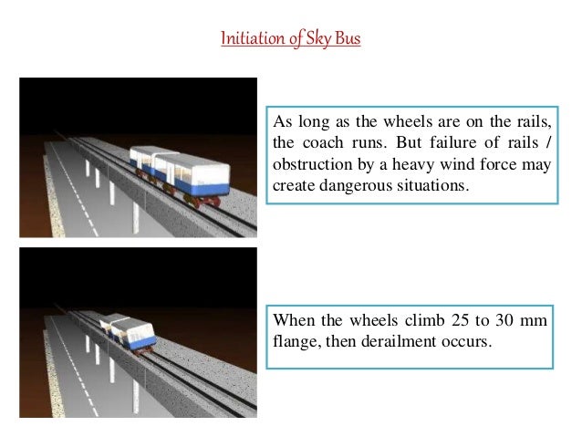 Skybus An Emerging Technology These include spf, google apps for business, and google. skybus an emerging technology