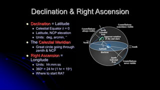 Declination & Right Ascension 
 Declination = Latitude 
 Celestial Equator d = 0 
 Latitude, NCP elevation 
 Units: deg, arcmin, ‘’ 
 The Celestial Meridian 
 Great circle going through 
zenith & NCP 
 Right Ascension = 
Longitude 
 Units: hh:mm:ss 
 360o = 24 hr (1 hr = 15o) 
 Where to start RA? 
 