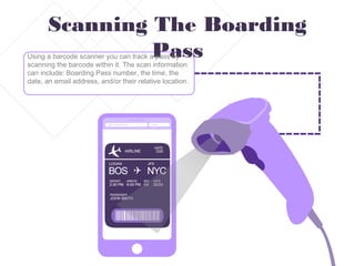 Design Apple wallet boarding passes for passbook