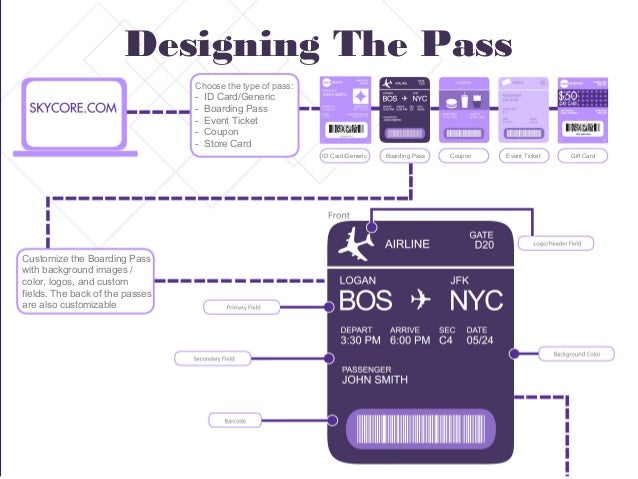 Design Apple wallet boarding passes for passbook
