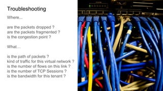 Troubleshooting
Where...
are the packets dropped ?
are the packets fragmented ?
is the congestion point ?
What…
is the path of packets ?
kind of traffic for this virtual network ?
is the number of flows on this link ?
is the number of TCP Sessions ?
is the bandwidth for this tenant ?
 