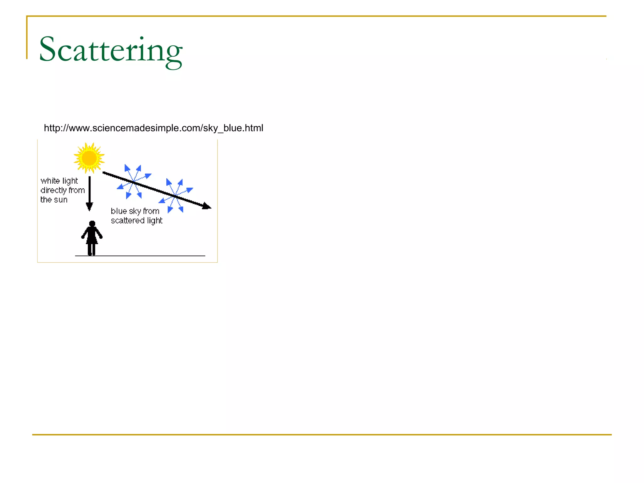 Scattering
http://www.sciencemadesimple.com/sky_blue.html
 