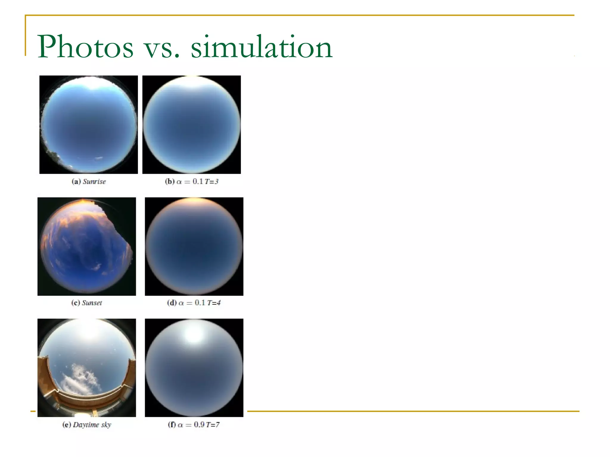 Photos vs. simulation
 