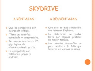 SKYDRIVE










VENTAJAS

Que es compatible con
Microsoft office.
Tiene un interfaz
agradable y comprensivo.

Te proporciona hasta 25
giga bytes de
almacenamiento gratis.
Es compatible con
teléfonos iphone y
android.









DESVENTAJAS

Que solo es mas compatible
con internet Explorer.
La plataforma se vuelve
lenta por algunos gráficos
de mayor tamaño.
Los usuarios desconfían un
poco debido a la falla que
tuvieron en épocas pasadas.

 