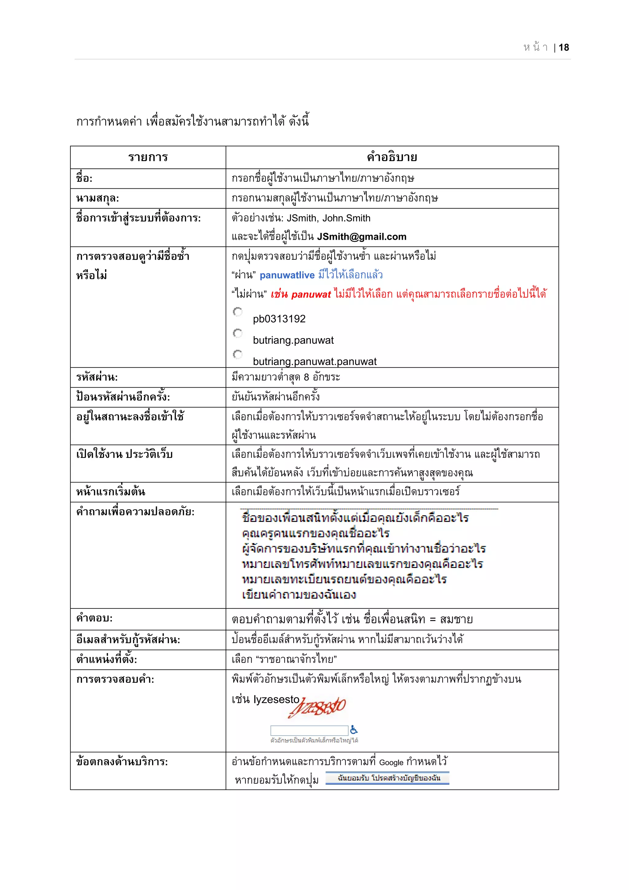 ห น้ า | 18
การกําหนดค่า เพื่อสมัครใช้งานสามารถทําได้ ดังนี้
รายการ คําอธิบาย
ชื่อ: กรอกชื่อผู้ใช้งานเป็นภาษาไทย/ภาษาอังกฤษ
นามสกุล: กรอกนามสกุลผู้ใช้งานเป็นภาษาไทย/ภาษาอังกฤษ
ชื่อการเข้าสู่ระบบที่ต้องการ: ตัวอย่างเช่น: JSmith, John.Smith
และจะได้ชื่อผู้ใช้เป็น JSmith@gmail.com
การตรวจสอบดูว่ามีชื่อซํ้า
หรือไม่
กดปุ่มตรวจสอบว่ามีชื่อผู้ใช้งานซํ้า และผ่านหรือไม่
“ผ่าน” panuwatlive มีไว้ให้เลือกแล้ว
“ไม่ผ่าน” เช่น panuwat ไม่มีไว้ให้เลือก แต่คุณสามารถเลือกรายชื่อต่อไปนี้ได้
pb0313192
butriang.panuwat
butriang.panuwat.panuwat
รหัสผ่าน: มีความยาวตํ่าสุด 8 อักขระ
ป้ อนรหัสผ่านอีกครั้ง: ยันยันรหัสผ่านอีกครั้ง
อยู่ในสถานะลงชื่อเข้าใช้ เลือกเมื่อต้องการให้บราวเซอร์จดจําสถานะให้อยู่ในระบบ โดยไม่ต้องกรอกชื่อ
ผู้ใช้งานและรหัสผ่าน
เปิ ดใช้งาน ประวัติเว็บ เลือกเมื่อต้องการให้บราวเซอร์จดจําเว็บเพจที่เคยเข้าใช้งาน และผู้ใช้สามารถ
สืบค้นได้ย้อนหลัง เว็บที่เข้าบ่อยและการค้นหาสูงสุดของคุณ
หน้าแรกเริ่มต้น เลือกเมือต้องการให้เว็บนี้เป็นหน้าแรกเมื่อเปิดบราวเซอร์
คําถามเพื่อความปลอดภัย:
คําตอบ: ตอบคําถามตามที่ตั้งไว้ เช่น ชื่อเพื่อนสนิท = สมชาย
อีเมลสําหรับกู้รหัสผ่าน: ป้อนชื่ออีเมล์สําหรับกู้รหัสผ่าน หากไม่มีสามาถเว้นว่างได้
ตําแหน่งที่ตั้ง: เลือก “ราชอาณาจักรไทย”
การตรวจสอบคํา: พิมพ์ตัวอักษรเป็นตัวพิมพ์เล็กหรือใหญ่ ให้ตรงตามภาพที่ปรากฏข้างบน
เช่น lyzesesto
ข้อตกลงด้านบริการ: อ่านข้อกําหนดและการบริการตามที่ Google กําหนดไว้
หากยอมรับให้กดปุ่ม
 
