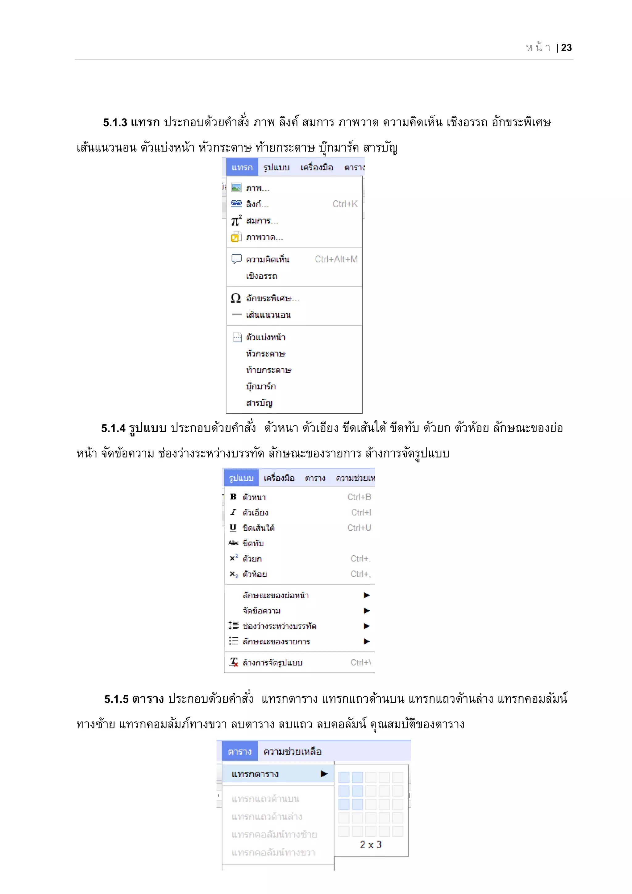 ห น้ า | 23
5.1.3 แทรก ประกอบด้วยคําสั่ง ภาพ ลิงค์ สมการ ภาพวาด ความคิดเห็น เชิงอรรถ อักขระพิเศษ
เส้นแนวนอน ตัวแบ่งหน้า หัวกระดาษ ท้ายกระดาษ บุ๊กมาร์ค สารบัญ
5.1.4 รูปแบบ ประกอบด้วยคําสั่ง ตัวหนา ตัวเอียง ขีดเส้นใต้ ขีดทับ ตัวยก ตัวห้อย ลักษณะของย่อ
หน้า จัดข้อความ ช่องว่างระหว่างบรรทัด ลักษณะของรายการ ล้างการจัดรูปแบบ
5.1.5 ตาราง ประกอบด้วยคําสั่ง แทรกตาราง แทรกแถวด้านบน แทรกแถวด้านล่าง แทรกคอมลัมน์
ทางซ้าย แทรกคอมลัมภ์ทางขวา ลบตาราง ลบแถว ลบคอลัมน์ คุณสมบัติของตาราง
 