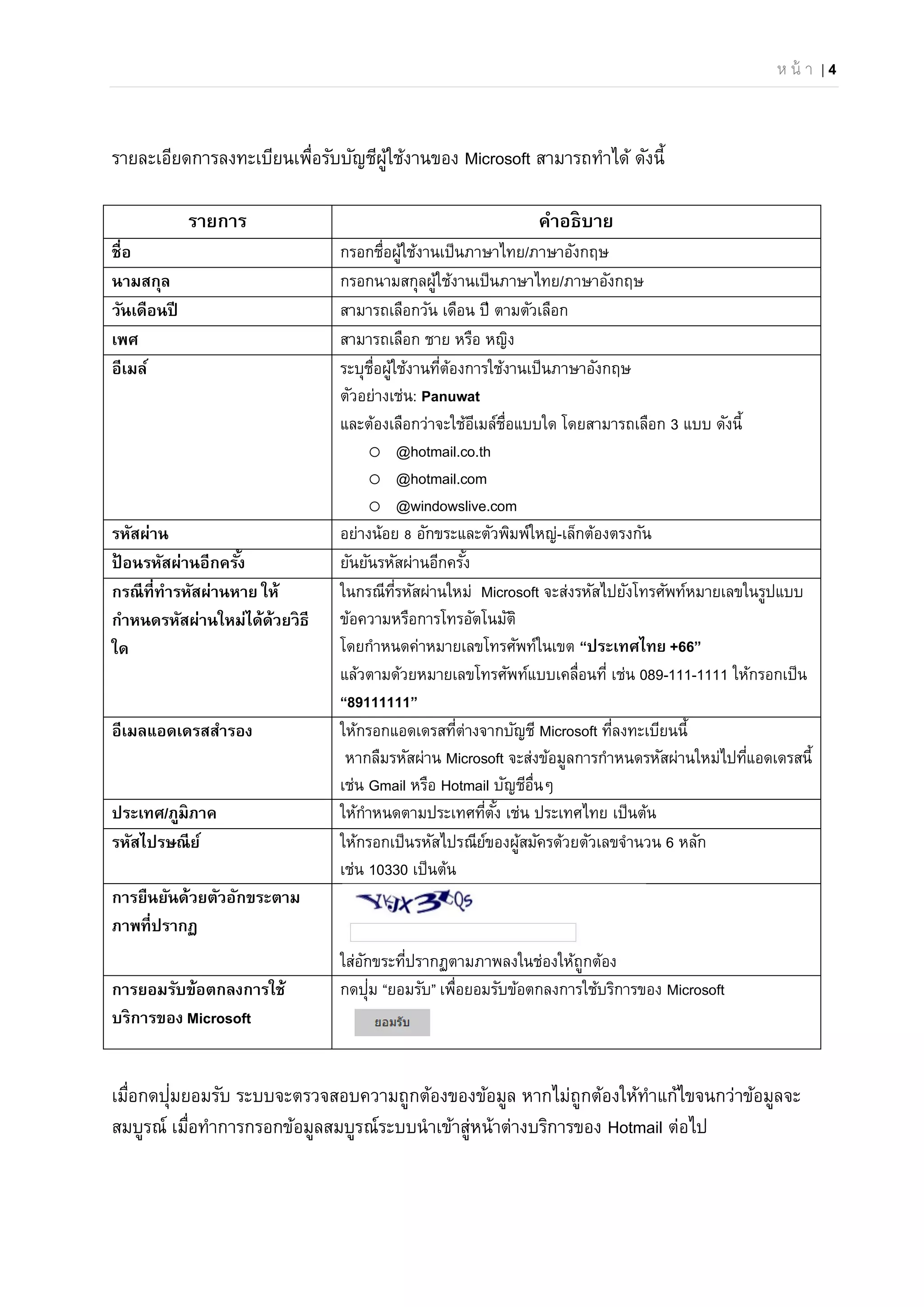 ห น้ า | 4
รายละเอียดการลงทะเบียนเพื่อรับบัญชีผู้ใช้งานของ Microsoft สามารถทําได้ ดังนี้
รายการ คําอธิบาย
ชื่อ กรอกชื่อผู้ใช้งานเป็นภาษาไทย/ภาษาอังกฤษ
นามสกุล กรอกนามสกุลผู้ใช้งานเป็นภาษาไทย/ภาษาอังกฤษ
วันเดือนปี สามารถเลือกวัน เดือน ปี ตามตัวเลือก
เพศ สามารถเลือก ชาย หรือ หญิง
อีเมล์ ระบุชื่อผู้ใช้งานที่ต้องการใช้งานเป็นภาษาอังกฤษ
ตัวอย่างเช่น: Panuwat
และต้องเลือกว่าจะใช้อีเมล์ชื่อแบบใด โดยสามารถเลือก 3 แบบ ดังนี้
o @hotmail.co.th
o @hotmail.com
o @windowslive.com
รหัสผ่าน อย่างน้อย 8 อักขระและตัวพิมพ์ใหญ่-เล็กต้องตรงกัน
ป้ อนรหัสผ่านอีกครั้ง ยันยันรหัสผ่านอีกครั้ง
กรณีที่ทํารหัสผ่านหาย ให้
กําหนดรหัสผ่านใหม่ได้ด้วยวิธี
ใด
ในกรณีที่รหัสผ่านใหม่ Microsoft จะส่งรหัสไปยังโทรศัพท์หมายเลขในรูปแบบ
ข้อความหรือการโทรอัตโนมัติ
โดยกําหนดค่าหมายเลขโทรศัพท์ในเขต “ประเทศไทย +66”
แล้วตามด้วยหมายเลขโทรศัพท์แบบเคลื่อนที่ เช่น 089-111-1111 ให้กรอกเป็น
“89111111”
อีเมลแอดเดรสสํารอง ให้กรอกแอดเดรสที่ต่างจากบัญชี Microsoft ที่ลงทะเบียนนี้
หากลืมรหัสผ่าน Microsoft จะส่งข้อมูลการกําหนดรหัสผ่านใหม่ไปที่แอดเดรสนี้
เช่น Gmail หรือ Hotmail บัญชีอื่นๆ
ประเทศ/ภูมิภาค ให้กําหนดตามประเทศที่ตั้ง เช่น ประเทศไทย เป็นต้น
รหัสไปรษณีย์ ให้กรอกเป็นรหัสไปรณีย์ของผู้สมัครด้วยตัวเลขจํานวน 6 หลัก
เช่น 10330 เป็นต้น
การยืนยันด้วยตัวอักขระตาม
ภาพที่ปรากฏ
ใส่อักขระที่ปรากฏตามภาพลงในช่องให้ถูกต้อง
การยอมรับข้อตกลงการใช้
บริการของ Microsoft
กดปุ่ม “ยอมรับ” เพื่อยอมรับข้อตกลงการใช้บริการของ Microsoft
เมื่อกดปุ่มยอมรับ ระบบจะตรวจสอบความถูกต้องของข้อมูล หากไม่ถูกต้องให้ทําแก้ไขจนกว่าข้อมูลจะ
สมบูรณ์ เมื่อทําการกรอกข้อมูลสมบูรณ์ระบบนําเข้าสู่หน้าต่างบริการของ Hotmail ต่อไป
 