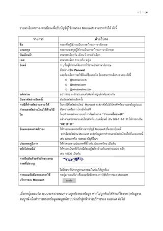 ห น้ า | 4
รายละเอียดการลงทะเบียนเพื่อรับบัญชีผู้ใช้งานของ Microsoft สามารถทําได้ ดังนี้
รายการ คําอธิบาย
ชื่อ กรอกชื่อผู้ใช้งานเป็นภาษาไทย/ภาษาอังกฤษ
นามสกุล กรอกนามสกุลผู้ใช้งานเป็นภาษาไทย/ภาษาอังกฤษ
วันเดือนปี สามารถเลือกวัน เดือน ปี ตามตัวเลือก
เพศ สามารถเลือก ชาย หรือ หญิง
อีเมล์ ระบุชื่อผู้ใช้งานที่ต้องการใช้งานเป็นภาษาอังกฤษ
ตัวอย่างเช่น: Panuwat
และต้องเลือกว่าจะใช้อีเมล์ชื่อแบบใด โดยสามารถเลือก 3 แบบ ดังนี้
o @hotmail.co.th
o @hotmail.com
o @windowslive.com
รหัสผ่าน อย่างน้อย 8 อักขระและตัวพิมพ์ใหญ่-เล็กต้องตรงกัน
ป้ อนรหัสผ่านอีกครั้ง ยันยันรหัสผ่านอีกครั้ง
กรณีที่ทํารหัสผ่านหาย ให้
กําหนดรหัสผ่านใหม่ได้ด้วยวิธี
ใด
ในกรณีที่รหัสผ่านใหม่ Microsoft จะส่งรหัสไปยังโทรศัพท์หมายเลขในรูปแบบ
ข้อความหรือการโทรอัตโนมัติ
โดยกําหนดค่าหมายเลขโทรศัพท์ในเขต “ประเทศไทย +66”
แล้วตามด้วยหมายเลขโทรศัพท์แบบเคลื่อนที่ เช่น 089-111-1111 ให้กรอกเป็น
“89111111”
อีเมลแอดเดรสสํารอง ให้กรอกแอดเดรสที่ต่างจากบัญชี Microsoft ที่ลงทะเบียนนี้
หากลืมรหัสผ่าน Microsoft จะส่งข้อมูลการกําหนดรหัสผ่านใหม่ไปที่แอดเดรสนี้
เช่น Gmail หรือ Hotmail บัญชีอื่นๆ
ประเทศ/ภูมิภาค ให้กําหนดตามประเทศที่ตั้ง เช่น ประเทศไทย เป็นต้น
รหัสไปรษณีย์ ให้กรอกเป็นรหัสไปรณีย์ของผู้สมัครด้วยตัวเลขจํานวน 6 หลัก
เช่น 10330 เป็นต้น
การยืนยันด้วยตัวอักขระตาม
ภาพที่ปรากฏ
ใส่อักขระที่ปรากฏตามภาพลงในช่องให้ถูกต้อง
การยอมรับข้อตกลงการใช้
บริการของ Microsoft
กดปุ่ม “ยอมรับ” เพื่อยอมรับข้อตกลงการใช้บริการของ Microsoft
เมื่อกดปุ่มยอมรับ ระบบจะตรวจสอบความถูกต้องของข้อมูล หากไม่ถูกต้องให้ทําแก้ไขจนกว่าข้อมูลจะ
สมบูรณ์ เมื่อทําการกรอกข้อมูลสมบูรณ์ระบบนําเข้าสู่หน้าต่างบริการของ Hotmail ต่อไป
 