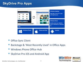 © 2010 WinWire TechnologiesWinWire Technologies, Inc. Confidential
Office Sync Client
Backstage & ‘Most Recently Used’ in Office Apps
Windows Phone Office Hub
SkyDrive Pro iOS and Android App
SkyDrive Pro Apps
10
 