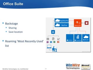 © 2010 WinWire TechnologiesWinWire Technologies, Inc. Confidential
Backstage
Sharing
Save location
Roaming ‘Most Recently Used’
list
Office Suite
14
 