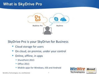 © 2010 WinWire TechnologiesWinWire Technologies, Inc. Confidential
SkyDrive Pro is your SkyDrive for Business
Cloud storage for users
On cloud, on premise, under your control
Online, offline, in apps
SharePoint 2013
Office 2013
Mobile apps for Windows, iOS and Android
What is SkyDrive Pro
6
 