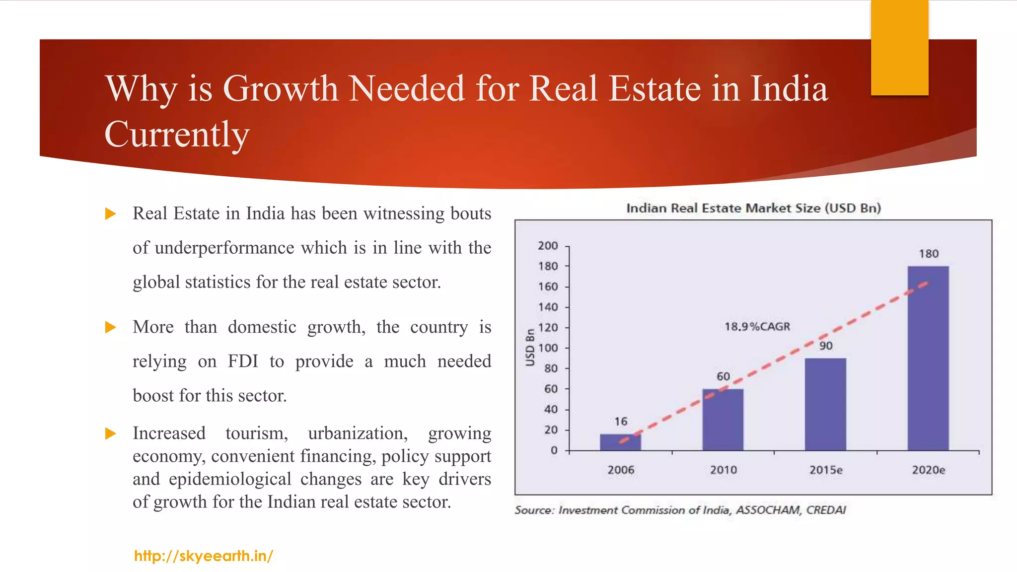 Why is Growth Needed for Real Estate in India
Currently
 Real Estate in India has been witnessing bouts
of underperformance which is in line with the
global statistics for the real estate sector.
 More than domestic growth, the country is
relying on FDI to provide a much needed
boost for this sector.
 Increased tourism, urbanization, growing
economy, convenient financing, policy support
and epidemiological changes are key drivers
of growth for the Indian real estate sector.
http://skyeearth.in/
 