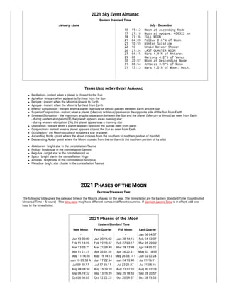 2021
Sky Event Almanac
Eastern Standard Time
January - June July - December
16 19:12 Moon at Ascending Node 

17 21:16 Moon at Apogee: 406322 km

18 23:36 FULL MOON 

21 04:20 Pollux 2.6°N of Moon

21 10:59 Winter Solstice 

22 10 Ursid Meteor Shower

26 21:24 LAST QUARTER MOON 

27 04:15 Mars 4.4°N of Antares

29 00 Mercury 4.2°S of Venus

30 20:07 Moon at Descending Node 

31 08:54 Antares 3.9°S of Moon

31 15:13 Mars 1.0°N of Moon: Occn.

Terms Used in Sky Event Almanac
Perihelion - instant when a planet is closest to the Sun
Aphelion - instant when a planet is furthest from the Sun
Perigee - instant when the Moon is closest to Earth
Apogee - instant when the Moon is furthest from Earth
Inferior Conjunction - instant when a planet (Mercury or Venus) passes between Earth and the Sun
Superior Conjunction - instant when a planet (Mercury or Venus) passes on the opposite side of the Sun from Earth
Greatest Elongation - the maximum angular separation between the Sun and the planet (Mercury or Venus) as seen from Earth
- during eastern elongation (E), the planet appears as an evening star;
- during western elongation (W), the planet appears as a morning star
Opposition - instant when a planet appears opposite the Sun as seen from Earth
Conjunction - instant when a planet appears closest the Sun as seen from Earth
Occultation - the Moon occults or eclipses a star or planet
Ascending Node - point where the Moon crosses from the southern to northern portion of its orbit
Descending Node - point where the Moon crosses from the northern to the southern portion of its orbit
Aldebaran - bright star in the constellation Taurus
Pollux - bright star in the constellation Gemini
Regulus - bright star in the constellation Leo
Spica - bright star in the constellation Virgo
Antares - bright star in the constellation Scorpius
Pleiades - bright star cluster in the constellation Taurus
2021
Phases of the Moon
Eastern Standard Time
The following table gives the date and time of the Moon's phases for the year. The times listed are for Eastern Standard Time
(Coordinated
Universal Time − 5 hours)
. This time zone may have different names in different countries. If Daylight Saving Time is in effect, add one
hour to the times listed.
2021 Phases of the Moon
Eastern Standard Time
New Moon First Quarter Full Moon Last Quarter
- - - Jan 06 04:37
Jan 13 00:00 Jan 20 16:02 Jan 28 14:16 Feb 04 12:37
Feb 11 14:06 Feb 19 13:47 Feb 27 03:17 Mar 05 20:30
Mar 13 05:21 Mar 21 09:40 Mar 28 13:48 Apr 04 05:02
Apr 11 21:31 Apr 20 01:59 Apr 26 22:31 May 03 14:50
May 11 14:00 May 19 14:13 May 26 06:14 t Jun 02 02:24
Jun 10 05:53 A Jun 17 22:54 Jun 24 13:40 Jul 01 16:11
Jul 09 20:17 Jul 17 05:11 Jul 23 21:37 Jul 31 08:16
Aug 08 08:50 Aug 15 10:20 Aug 22 07:02 Aug 30 02:13
Sep 06 19:52 Sep 13 15:39 Sep 20 18:55 Sep 28 20:57
Oct 06 06:05 Oct 12 22:25 Oct 20 09:57 Oct 28 15:05
 