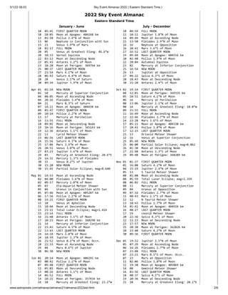 Calendario Marzo 1970 2022 2023