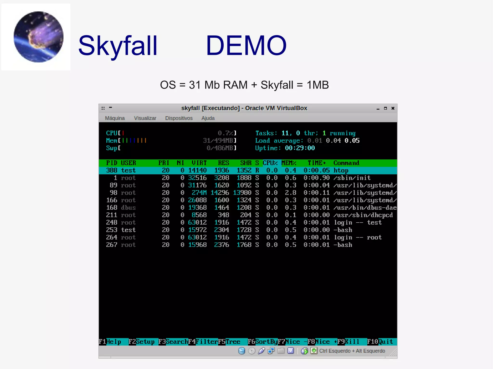 DEMOSkyfall
OS = 31 Mb RAM + Skyfall = 1MB
 