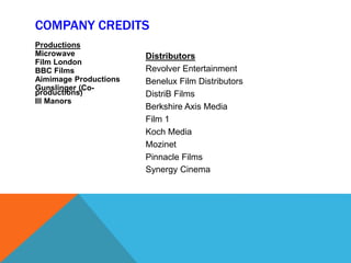 COMPANY CREDITS
Productions
Microwave
Film London
BBC Films
Aimimage Productions
Gunslinger (Co-
productions)
Ill Manors
Distributors
Revolver Entertainment
Benelux Film Distributors
DistriB Films
Berkshire Axis Media
Film 1
Koch Media
Mozinet
Pinnacle Films
Synergy Cinema
 
