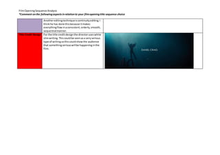 Film Opening Sequence Analysis 
*Comment on the following aspects in relation to your film opening title sequence choice 
Another editing technique is continuity editing. I 
think he has done this because it makes 
everything flow in a consistent, orderly, smooth, 
sequential manner. 
Title Credit Design 
For the title credit design the director uses white 
slim writing. This could be seen as a very serious 
type of writing so this could show the audience 
that something serious will be happening in the 
film. 
