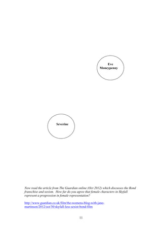 Eve
Moneypenny

Severine

Now read the article from The Guardian online (Oct 2012) which discusses the Bond
franschise and sexism. How far do you agree that female characters in Skyfall
represent a progression in female representation?
http://www.guardian.co.uk/film/the-womens-blog-with-janemartinson/2012/oct/30/skyfall-less-sexist-bond-film
11

 