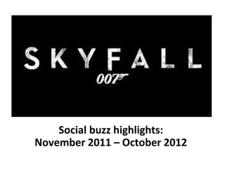 Social buzz highlights:
November 2011 – October 2012
 
