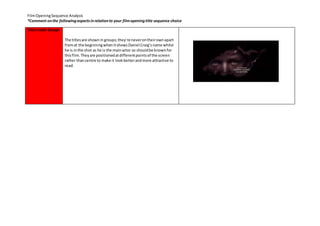 Skyfall Film Opening Sequence Analysis Report Sheet Ppt