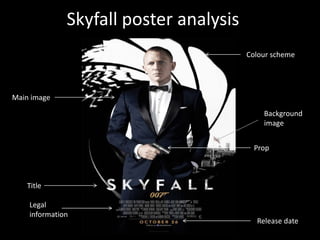 Skyfall poster analysis
                                        Colour scheme




Main image

                                            Background
                                            image


                                          Prop



   Title

    Legal
    information
                                          Release date
 
