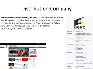 Distribution Company
Sony Pictures Entertainment, Inc. (SPE) is the American television
and film production/distribution unit of Japanese multinational
technology and media conglomerate Sony. It is based in Culver
City, California and serves as Sony's main global film
production/distribution company
 