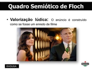 Quadro Semiótico de Floch
• Valorização lúdica: O anúncio é construído
como se fosse um enredo de filme
 