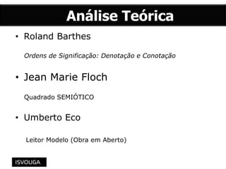 Análise Teórica
• Roland Barthes
Ordens de Significação: Denotação e Conotação
• Jean Marie Floch
Quadrado SEMIÓTICO
• Umberto Eco
Leitor Modelo (Obra em Aberto)
 