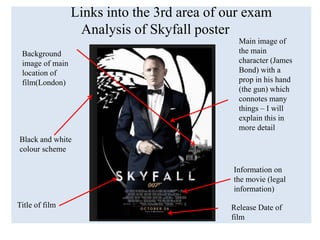 Links into the 3rd area of our exam
Analysis of Skyfall poster
Title of film Release Date of
film
Information on
the movie (legal
information)
Main image of
the main
character (James
Bond) with a
prop in his hand
(the gun) which
connotes many
things – I will
explain this in
more detail
Black and white
colour scheme
Background
image of main
location of
film(London)
 