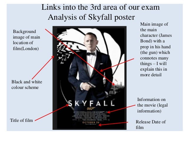 Sky Fall Research