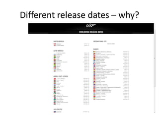Different release dates – why?