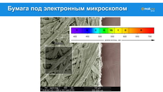 Бумага под электронным микроскопом 
 