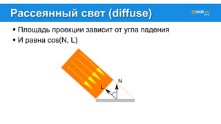 Рассеянный свет (diffuse) 
! Площадь проекции зависит от угла падения 
! И равна cos(N, L) 
 