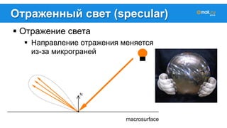 Отраженный свет (specular) 
! Отражение света 
! Направление отражения меняется 
из-за микрограней 
 