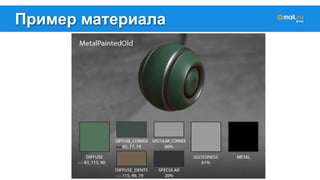 Пример материала 
 