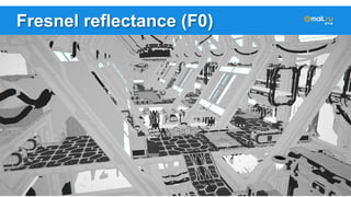 Fresnel reflectance (F0) 
 