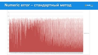 Numeric error – стандартный метод 
 